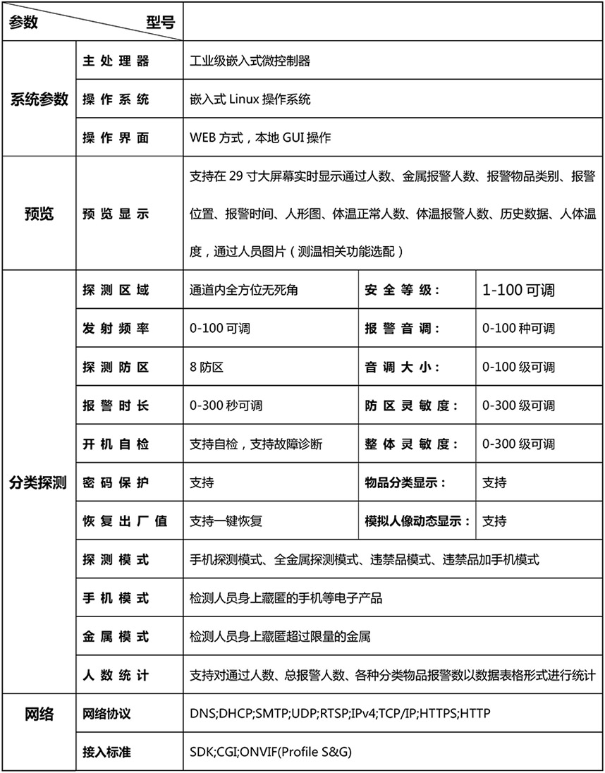 KT-SJFL-600-K29(图2)